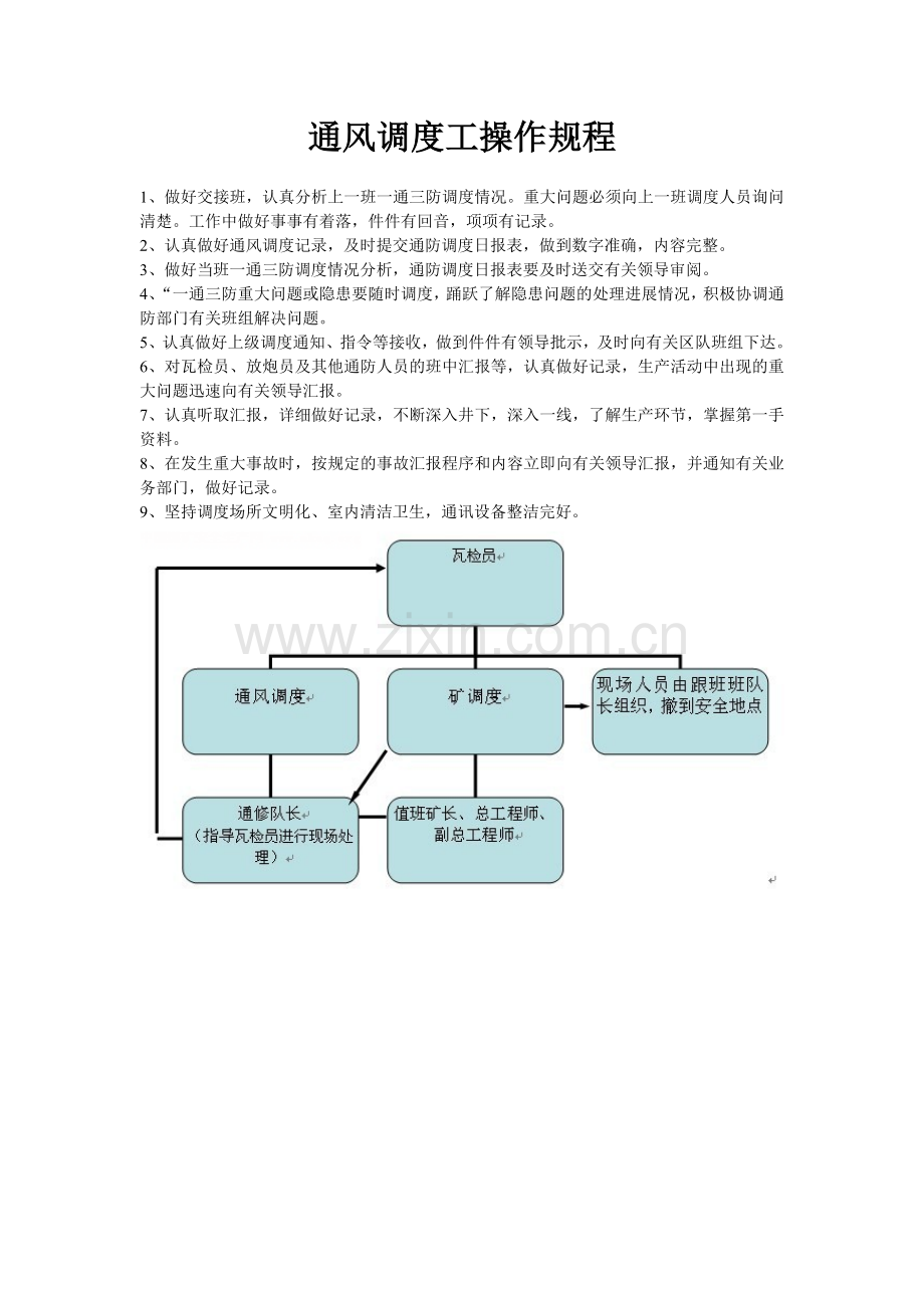 通风调度工操作规程.doc_第1页