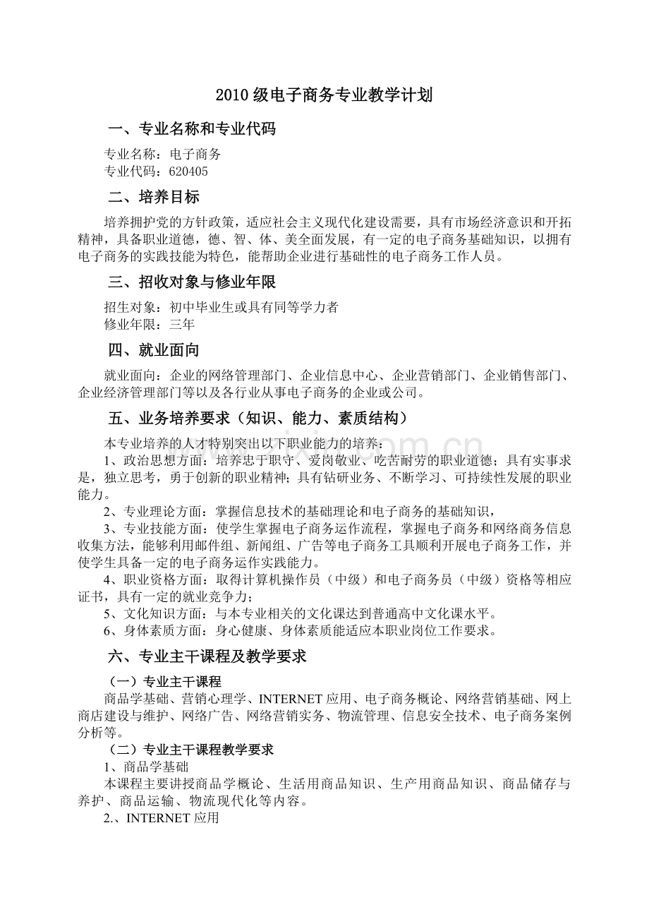 中职电子商务专业教学计划(2010).doc_第1页