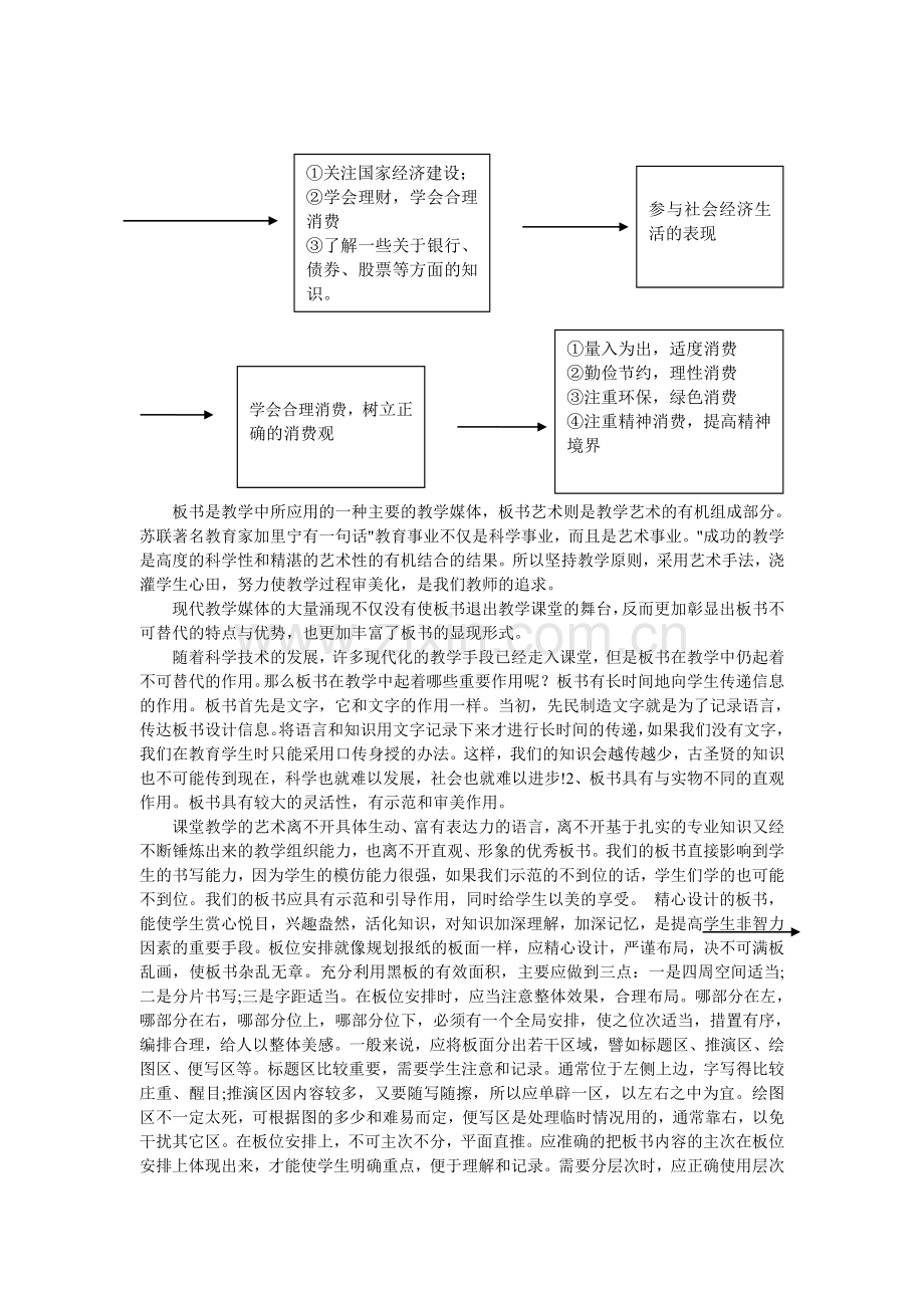 《学会合理消费》的教学板书及学习心得（谭志霞）.doc_第2页