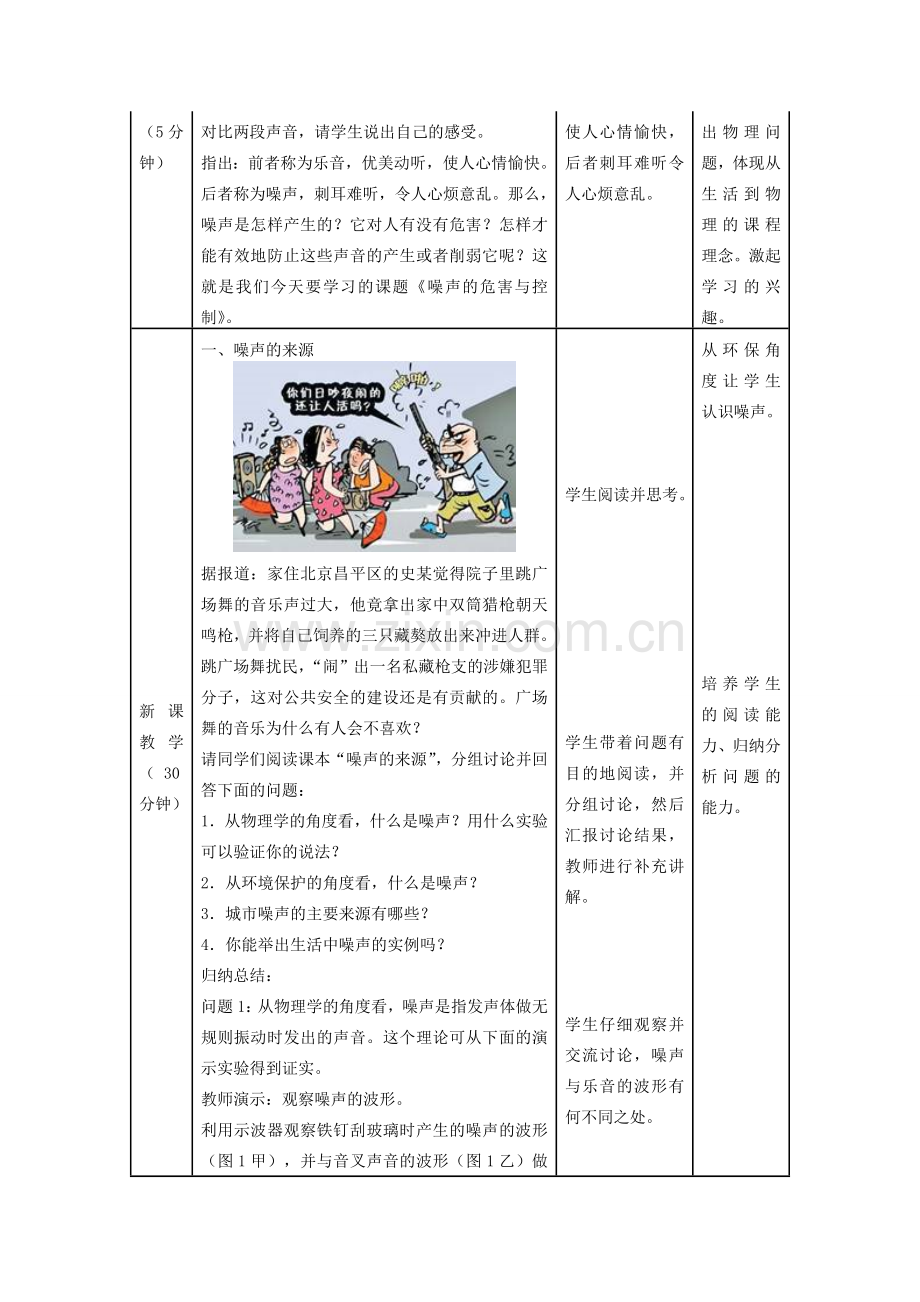 八年级物理上册 第二章 第4节《噪声的危害和控制》教学设计 （新版）新人教版-（新版）新人教版初中八年级上册物理教案.doc_第2页