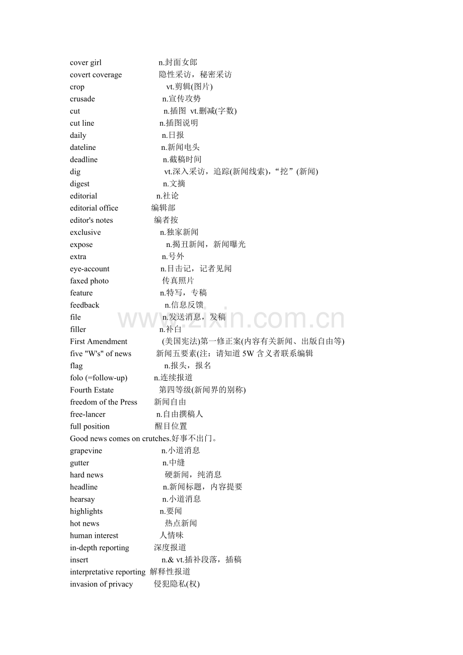 英文报刊常用术语A-Z.doc_第2页