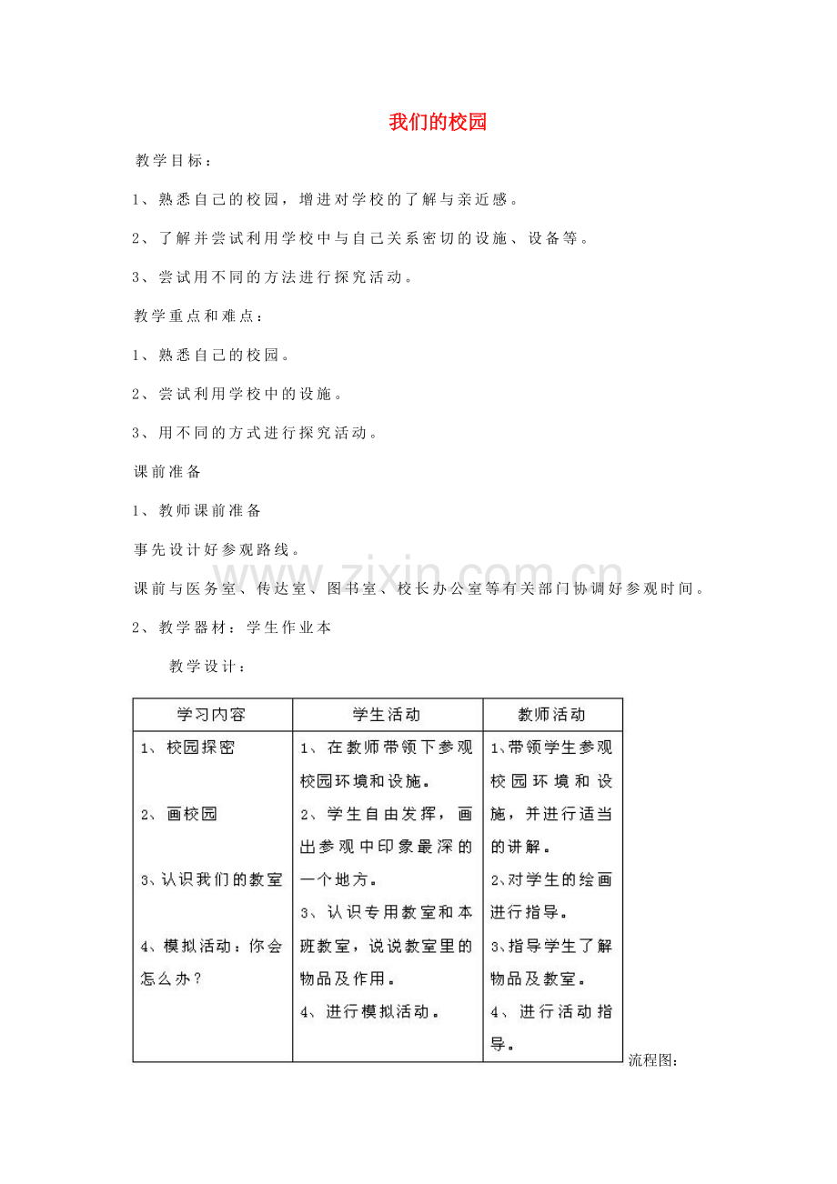 （秋季版）七年级道德与法治上册 第四单元 幸福校园 第一节 我们的校园教案 湘教版-湘教版初中七年级上册政治教案.doc_第1页