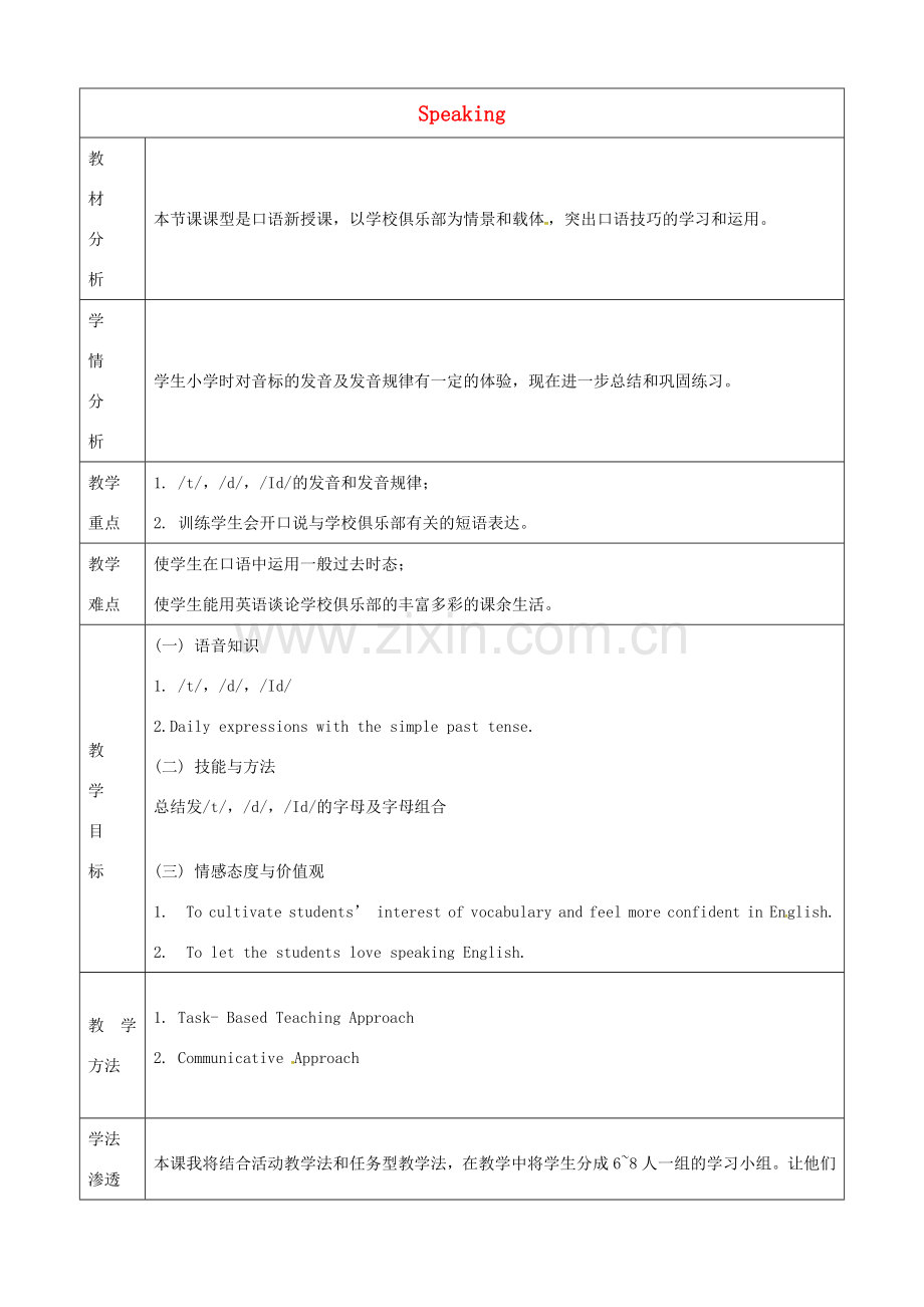 七年级英语上册 Unit 7 Speaking教案 牛津深圳版-牛津深圳版初中七年级上册英语教案.doc_第1页