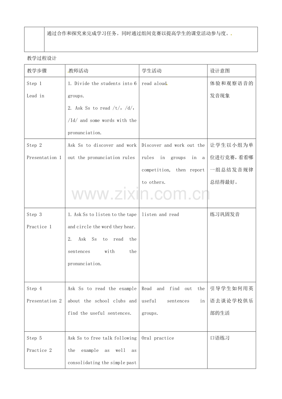 七年级英语上册 Unit 7 Speaking教案 牛津深圳版-牛津深圳版初中七年级上册英语教案.doc_第2页