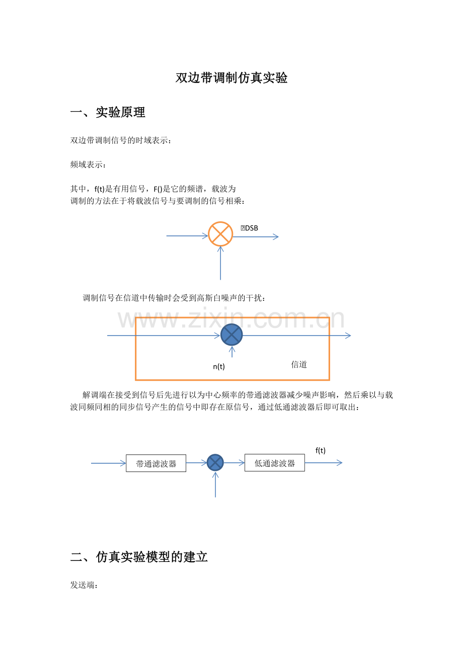 双边带调制仿真实验.doc_第1页