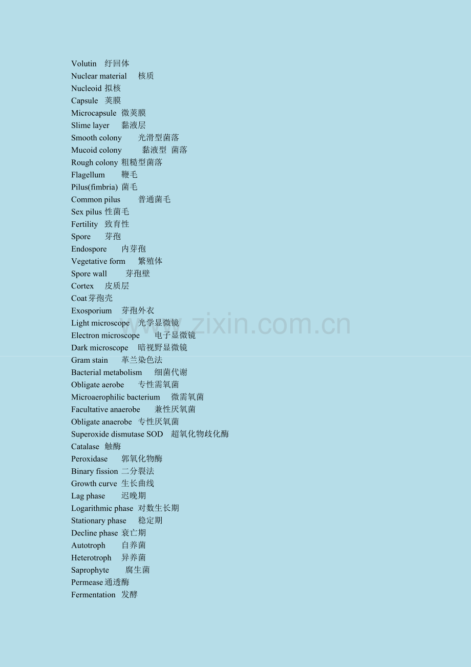 生物英语证书考试(PEC)-微生物学词汇.doc_第2页