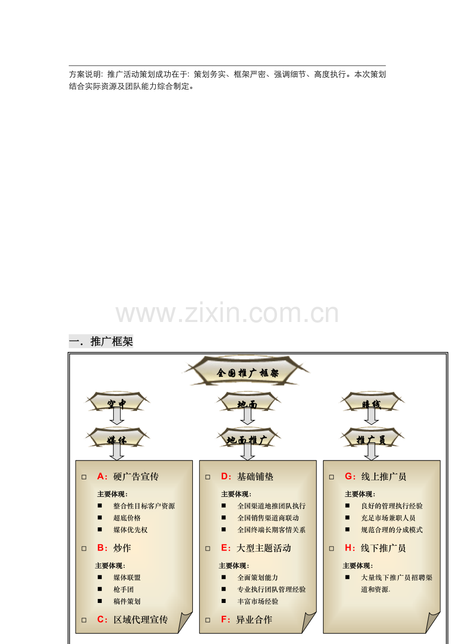 棋牌游戏推广计划书.doc_第2页