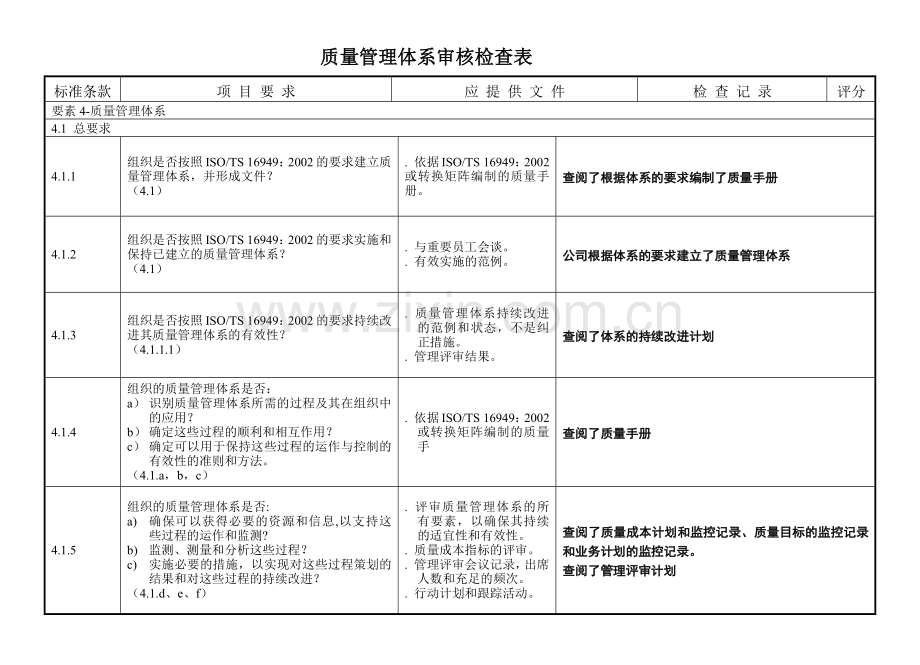 质量管理体系审核检查表.docx_第1页