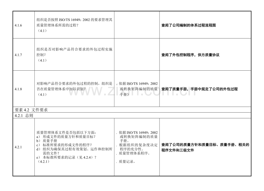 质量管理体系审核检查表.docx_第2页