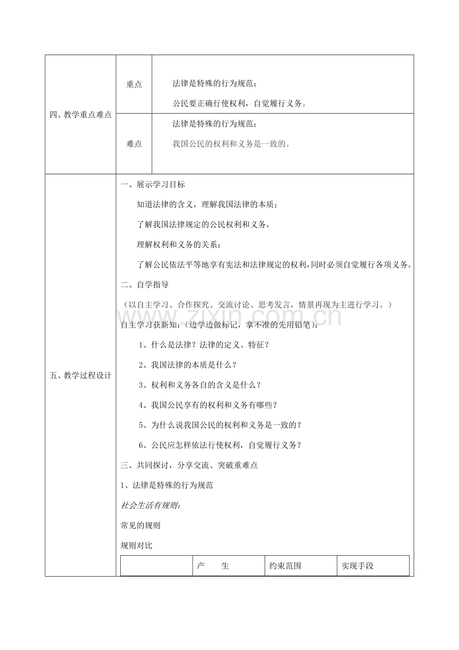 八年级政治上册 第四单元 我们依法享有人身权、财产 第七课 法律保护我们的权利 第1框 法律规定公民的权利和义务教案 鲁教版-鲁教版初中八年级上册政治教案.doc_第2页