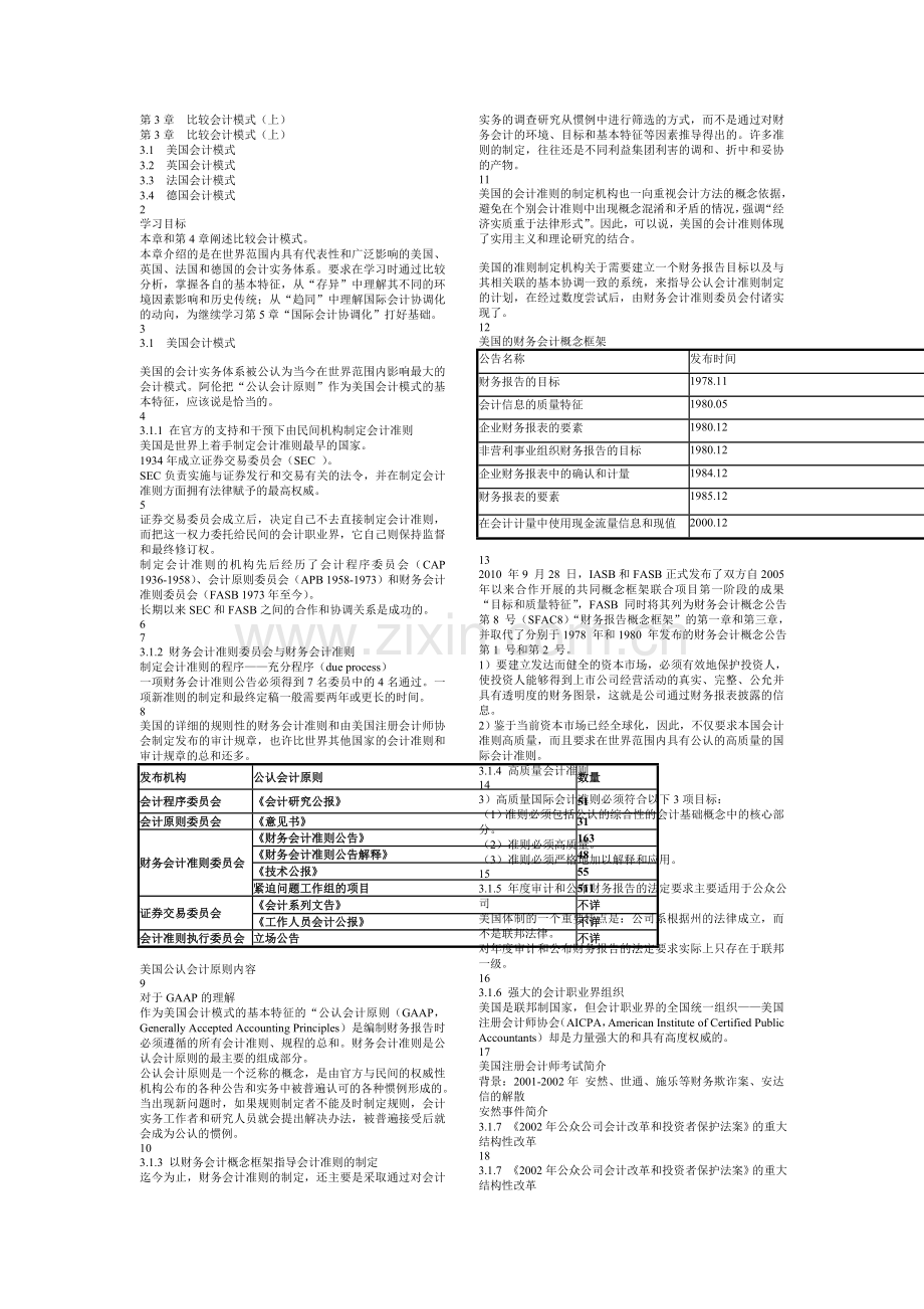 第三章比较会计模式（上）.ppt.Convertor.doc_第1页