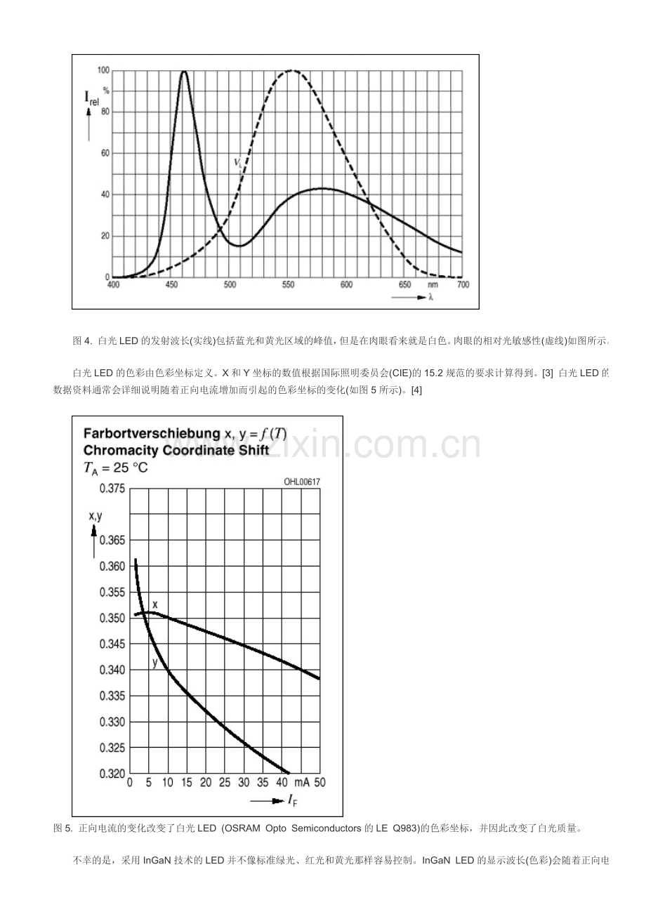 白光LED的基础知识与驱动.doc_第3页