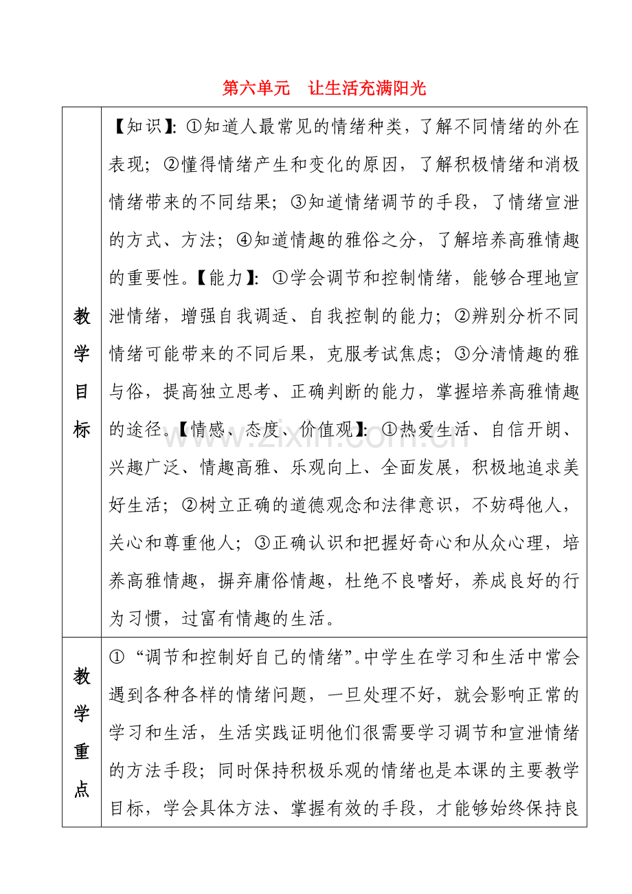 七年级政治下册第六单元《让生活充满阳光》教学设计鲁教版.doc_第1页