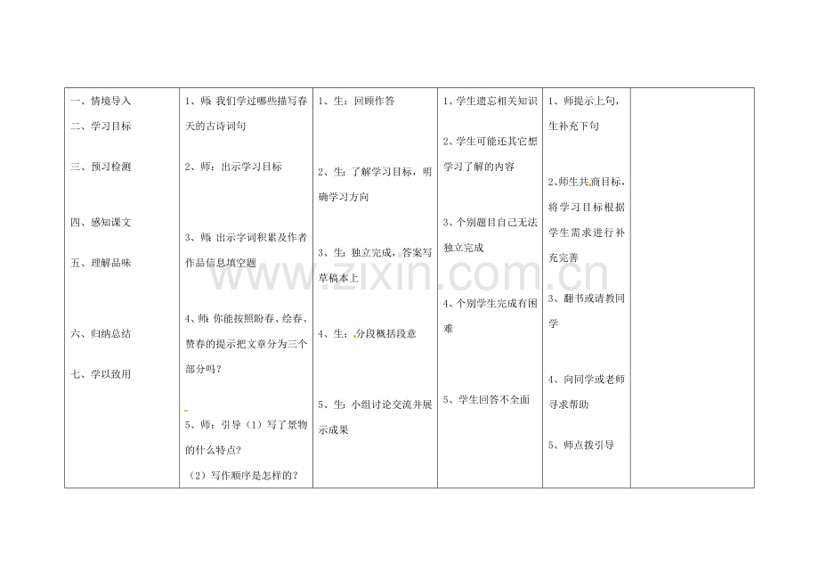 四川省华蓥市明月镇七年级语文上册 11 春教学设计 （新版）新人教版.doc_第2页