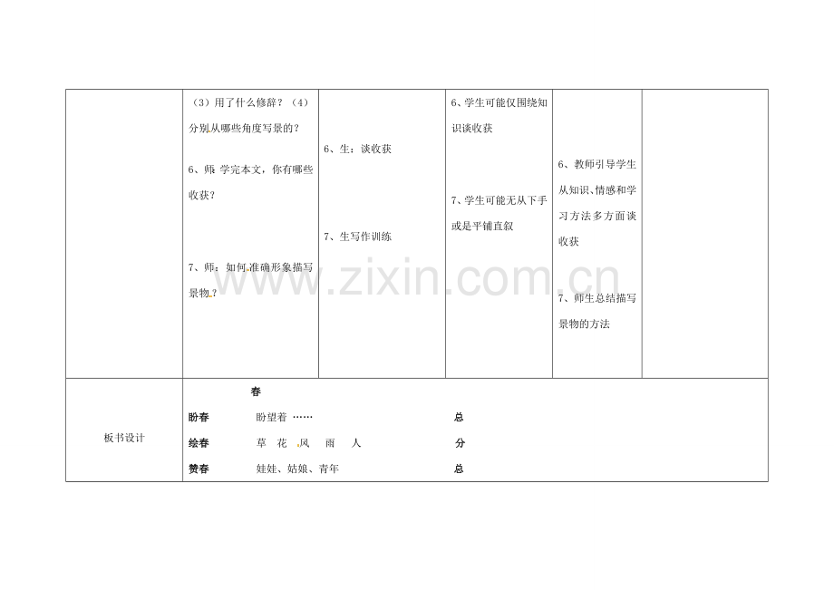 四川省华蓥市明月镇七年级语文上册 11 春教学设计 （新版）新人教版.doc_第3页