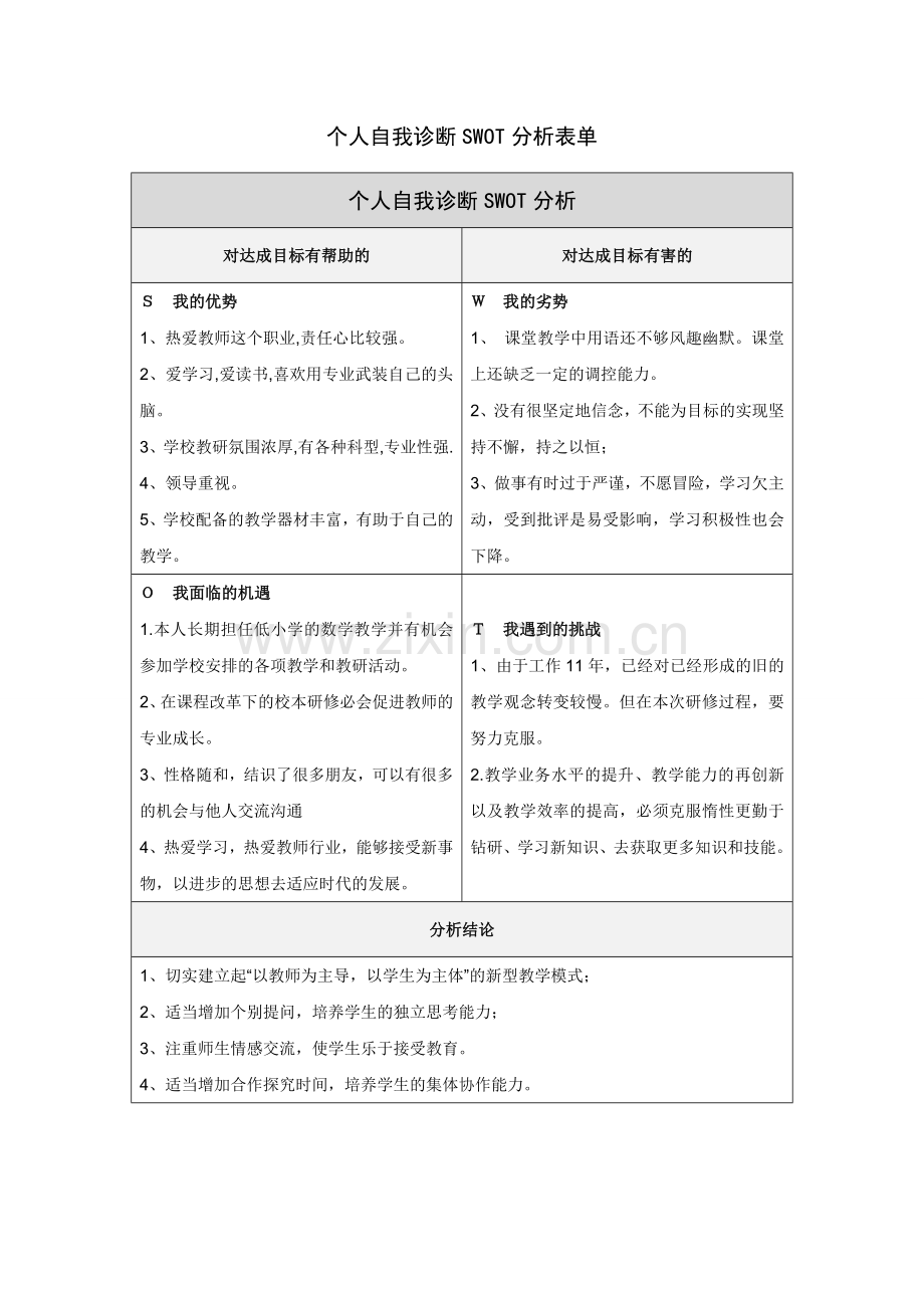 人自我诊断SWOT分析表.doc_第1页