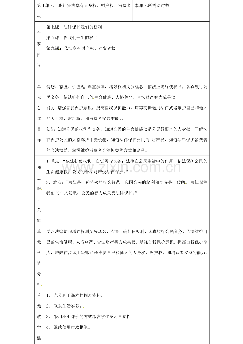 山东省邹平县实验中学八年级政治 第四单元单元备课.doc_第1页