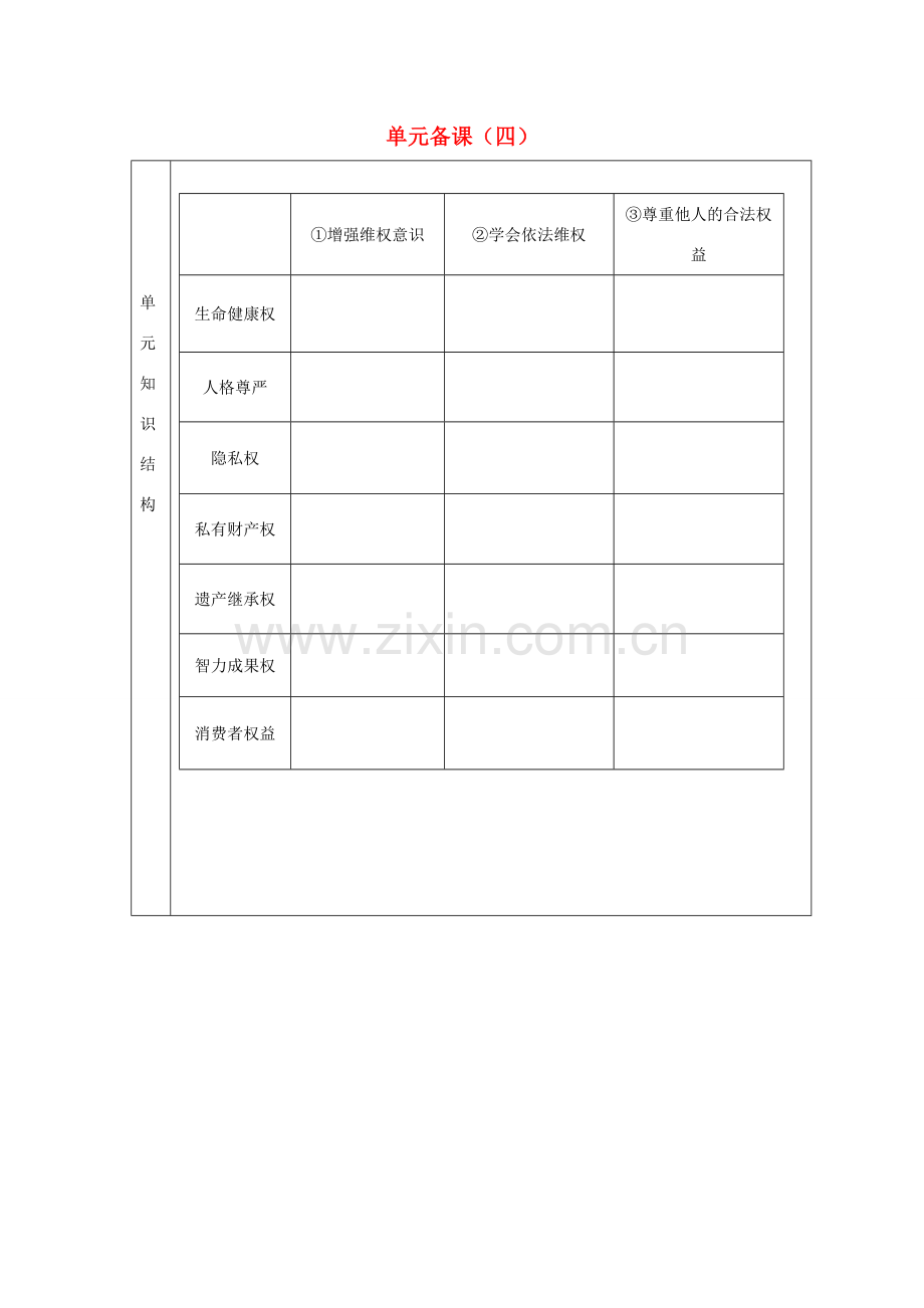 山东省邹平县实验中学八年级政治 第四单元单元备课.doc_第2页