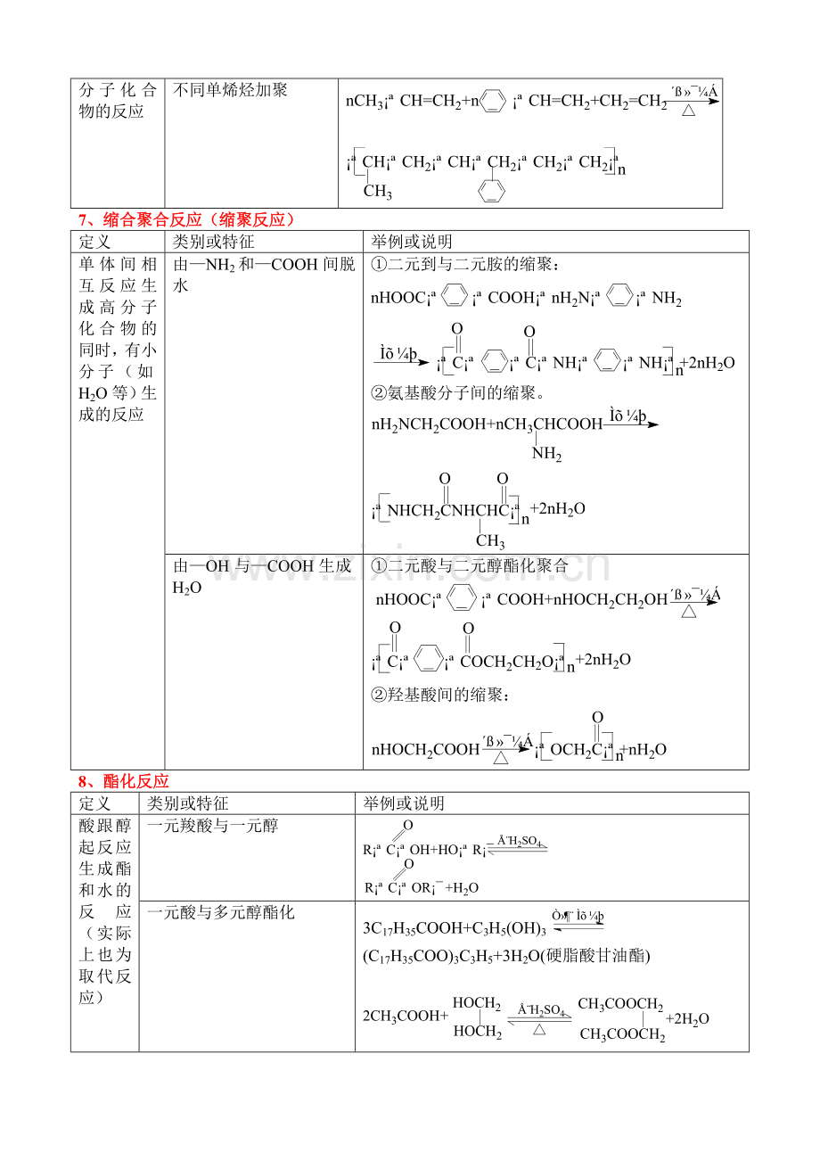 高三化学042.doc_第3页