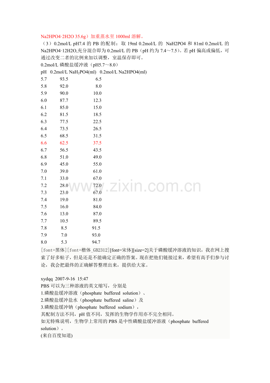 PBS配方个人总结.doc_第3页