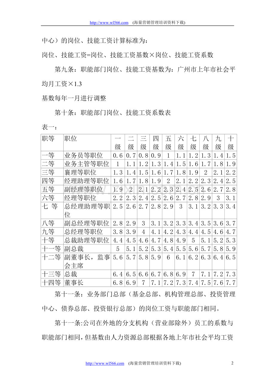 广州证券工资改革方案1.doc_第2页