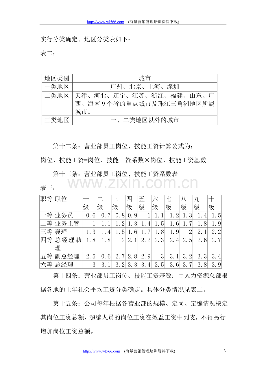 广州证券工资改革方案1.doc_第3页