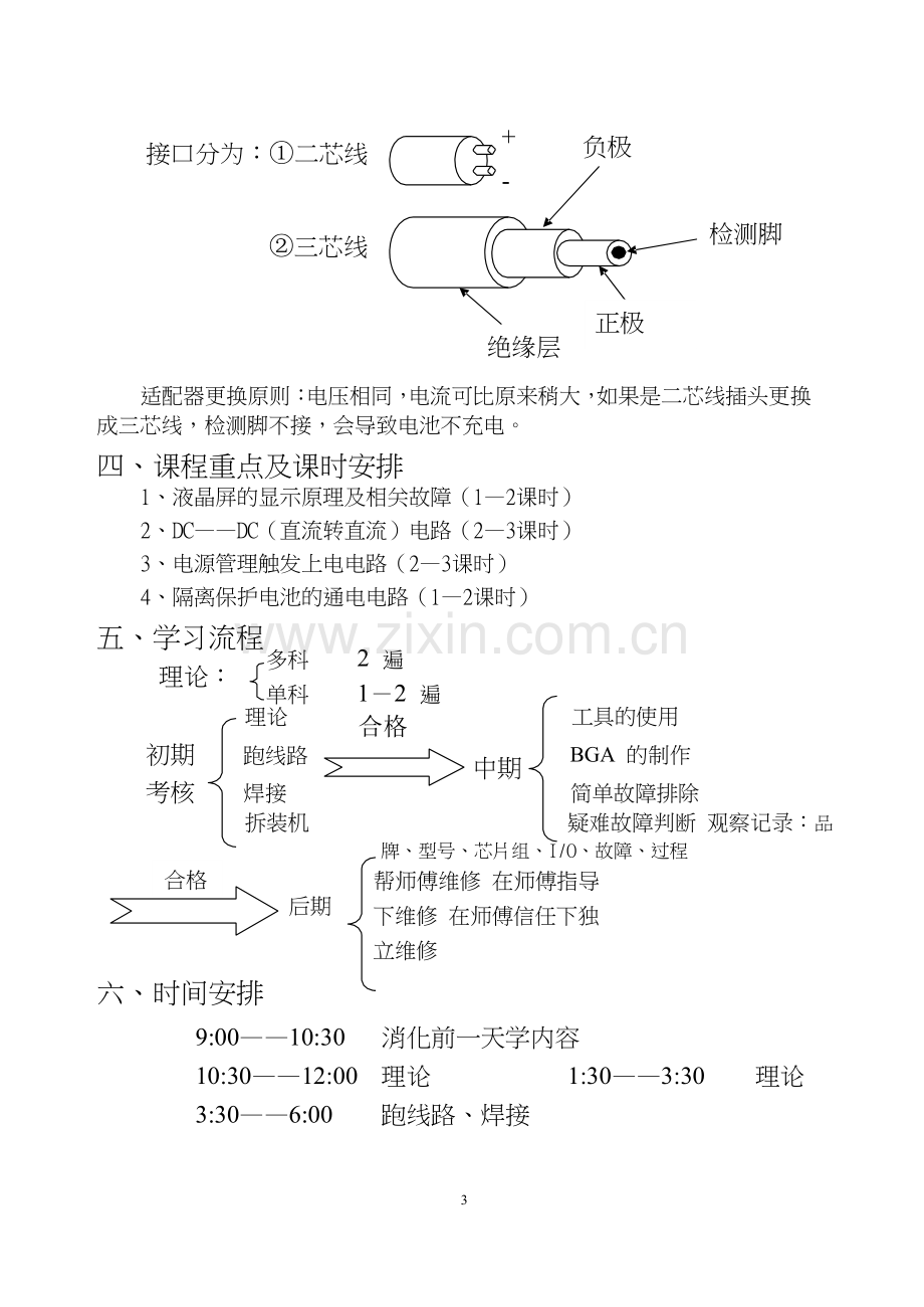 深蓝笔记本维修初级（USP）笔记本维修包.doc_第3页