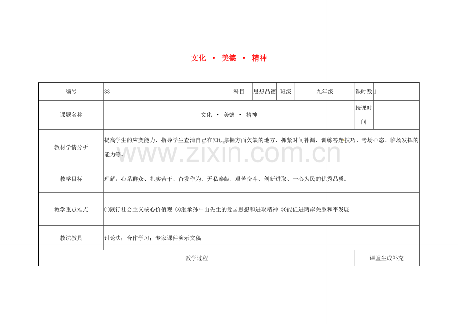 云南省涧彝族自治县中考政治第三轮复习 课题33 文化 美德 精神教案-人教版初中九年级全册政治教案.doc_第1页