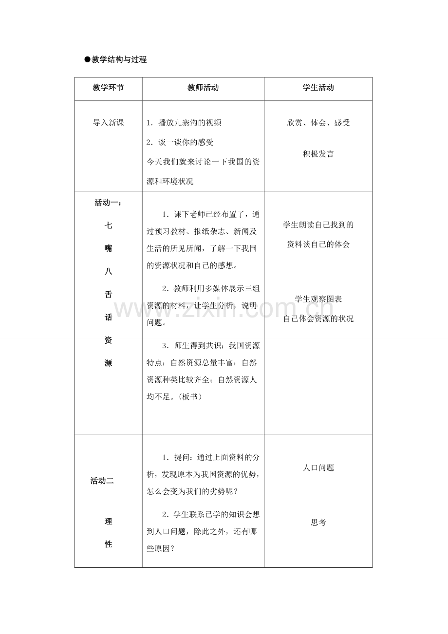 七年级政治下册 第四单元 知晓国情 第十三课 持续和谐发展 我国的资源环境状况教学设计 陕教版.doc_第2页