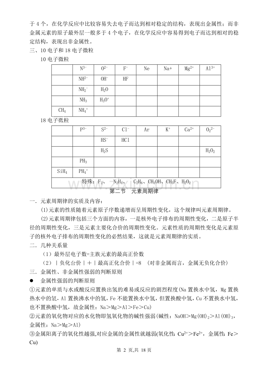 第五章物质结构元素周期律教案(人教版).doc_第2页