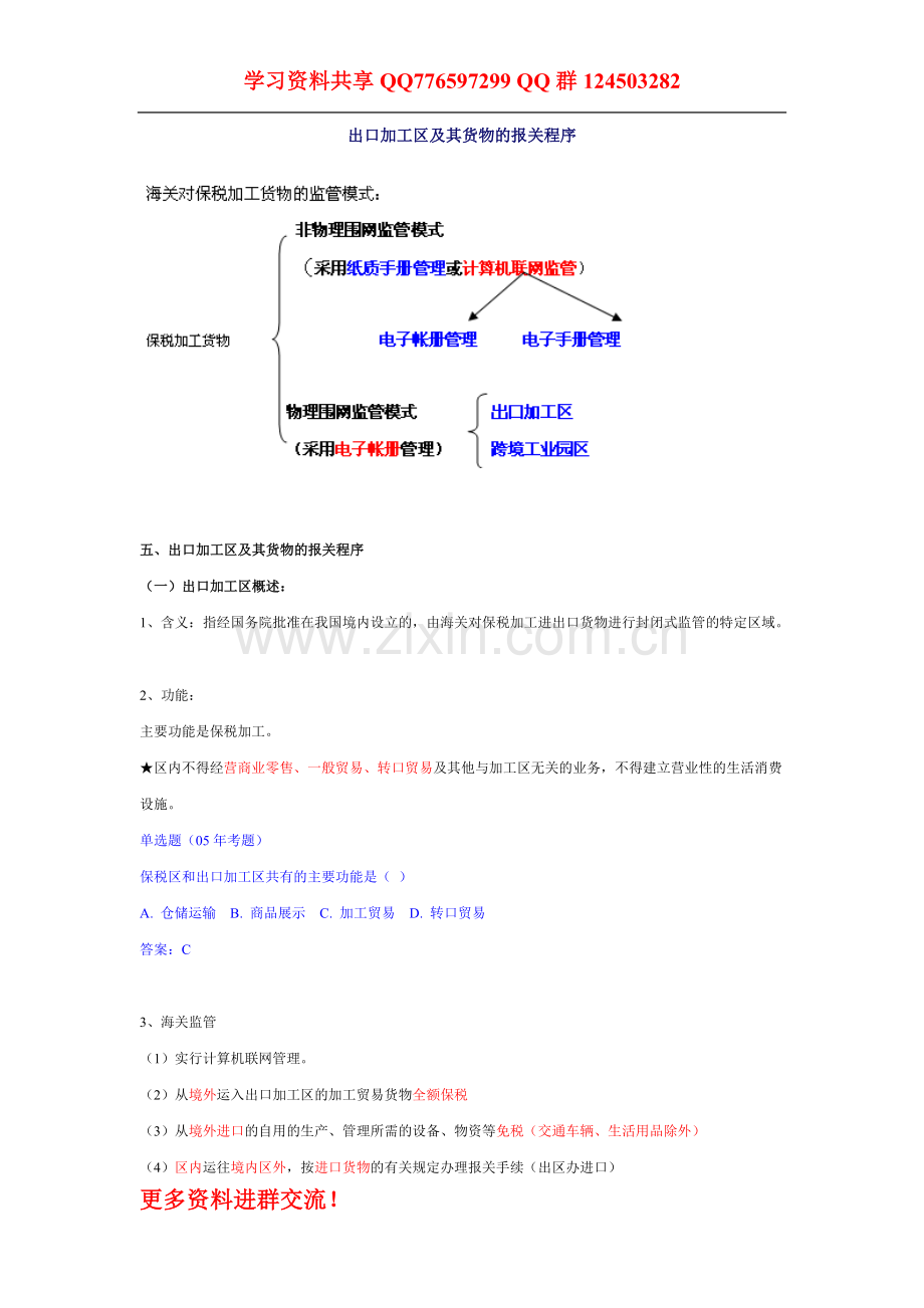 报关员考试精讲班第16讲课件讲义第三章第三节(六).doc_第1页