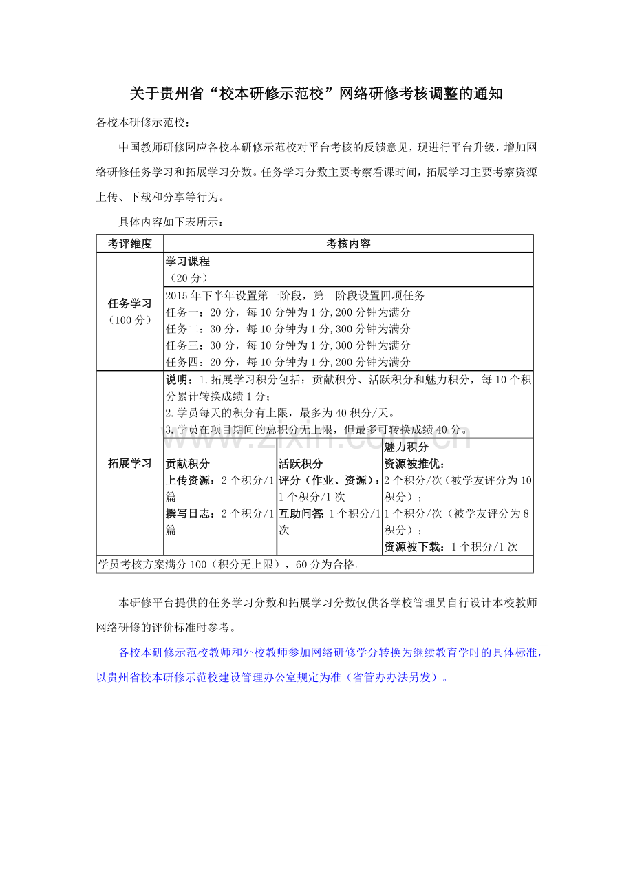 关于贵州省“校本研修示范校”网络研修考核调整的通知.docx_第1页