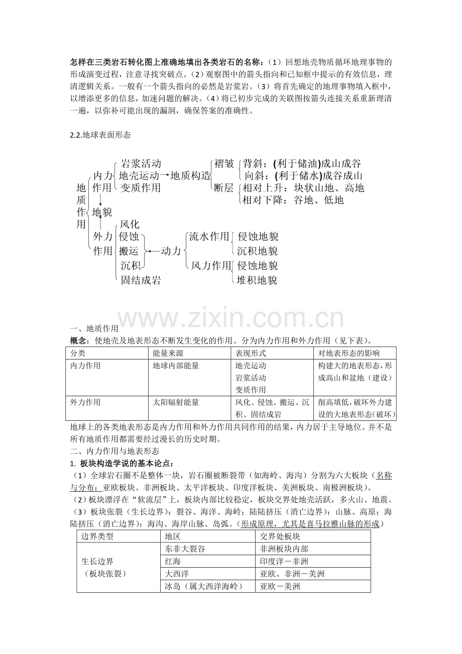 第二章知识点总结.doc_第2页