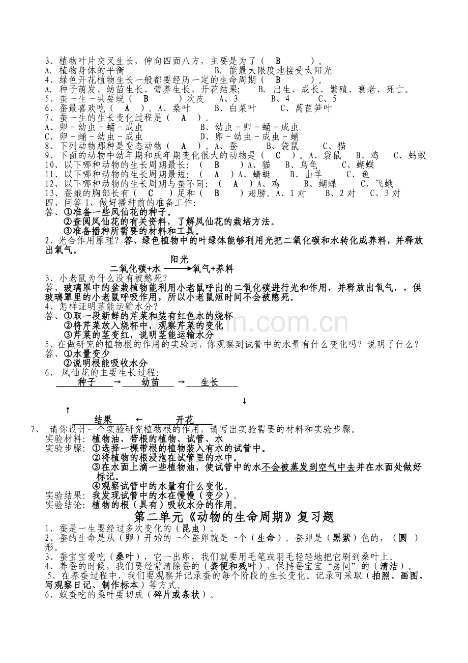 新教科版三年级科学下册一至四单元复习资料.doc_第2页