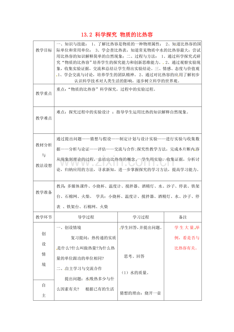 山东省临沂市蒙阴县第四中学九年级物理全册 13.2 科学探究 物质的比热容教案 （新版）沪科版.doc_第1页