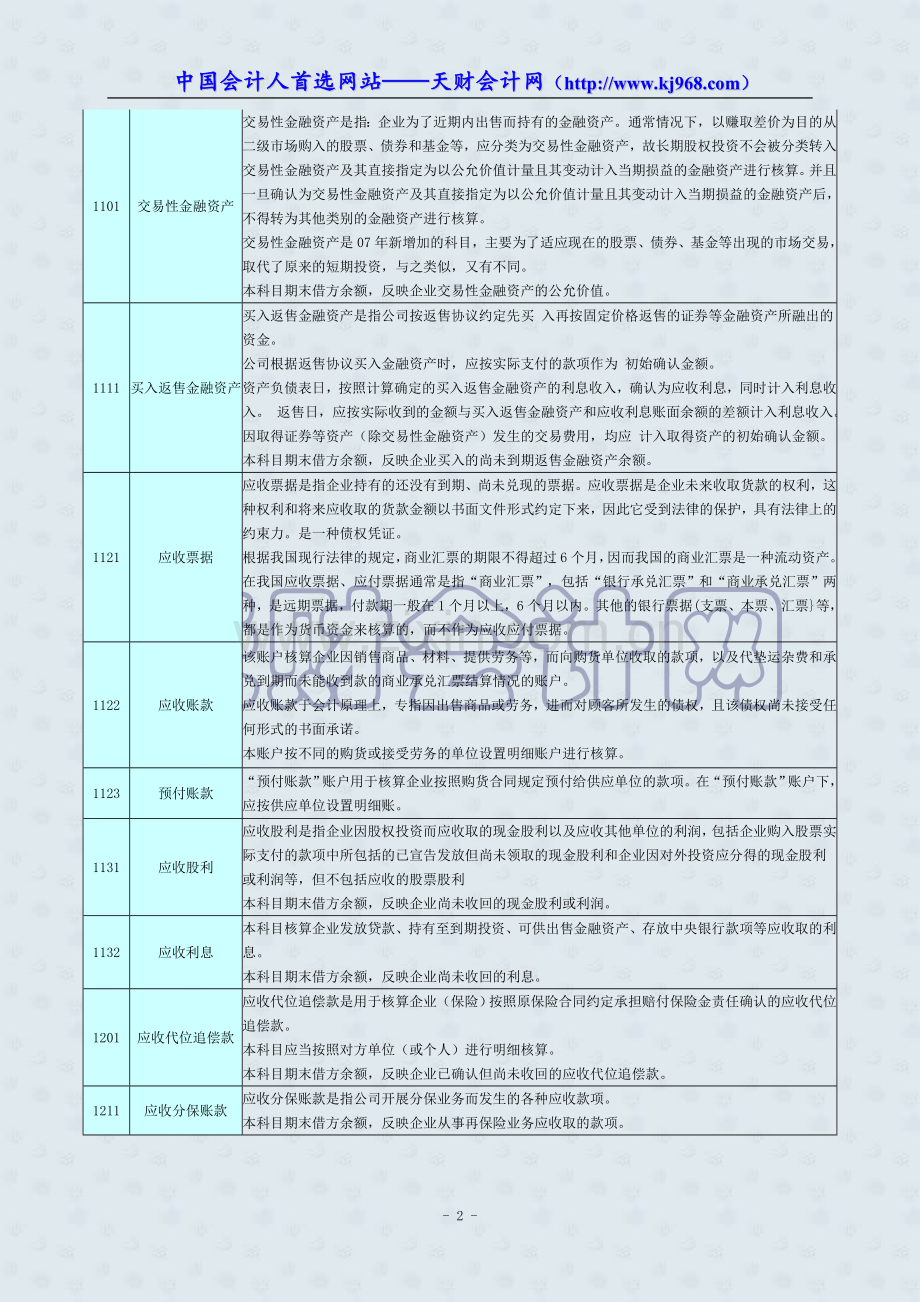 新企业会计准则会计科目解析.doc_第2页