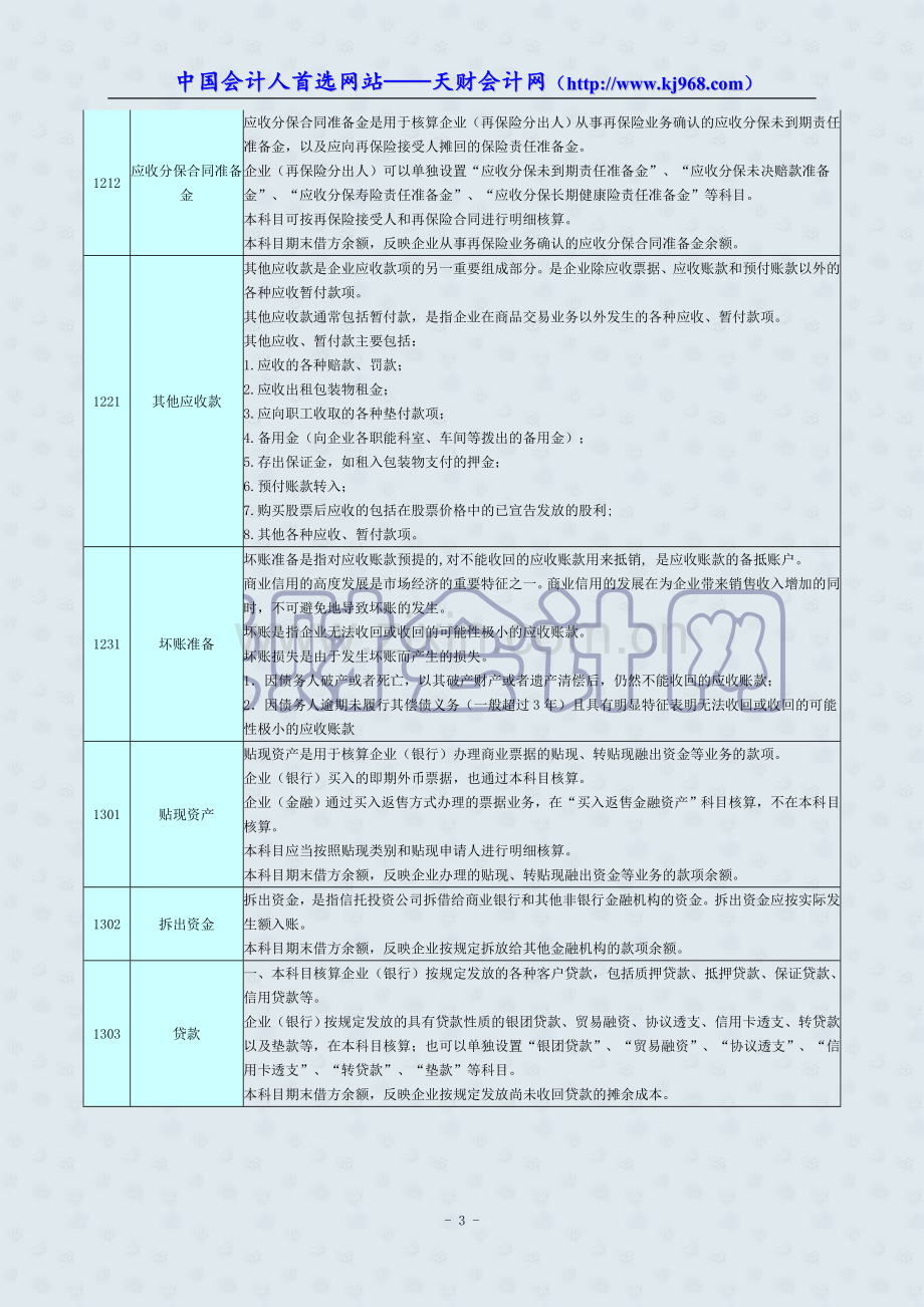 新企业会计准则会计科目解析.doc_第3页