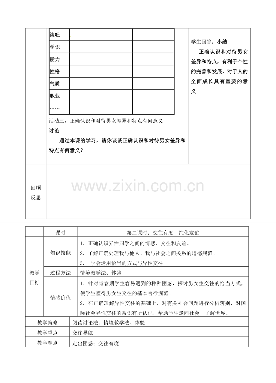 江苏省苏州张家港市一中七年级政治上册 第八课 相逢在花季教案2 苏教版.doc_第3页