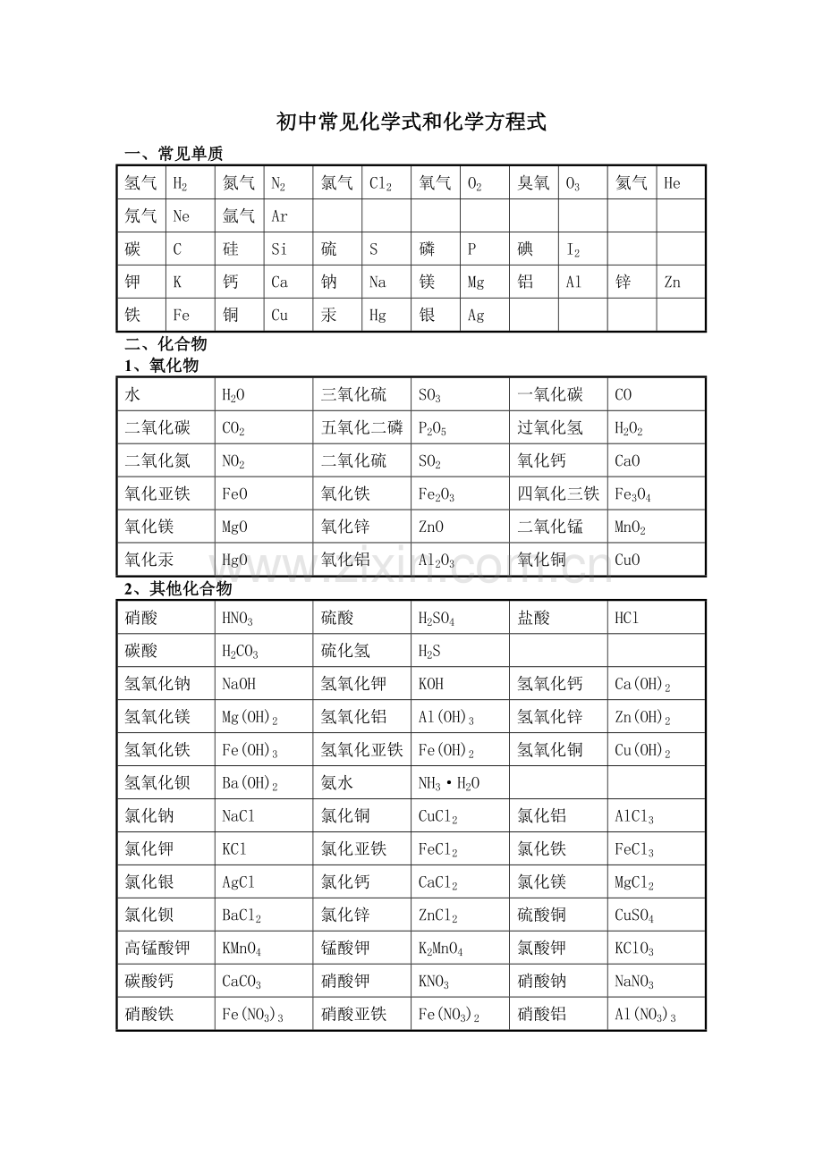 初中常见化学式和化学方程式答桉.doc_第1页