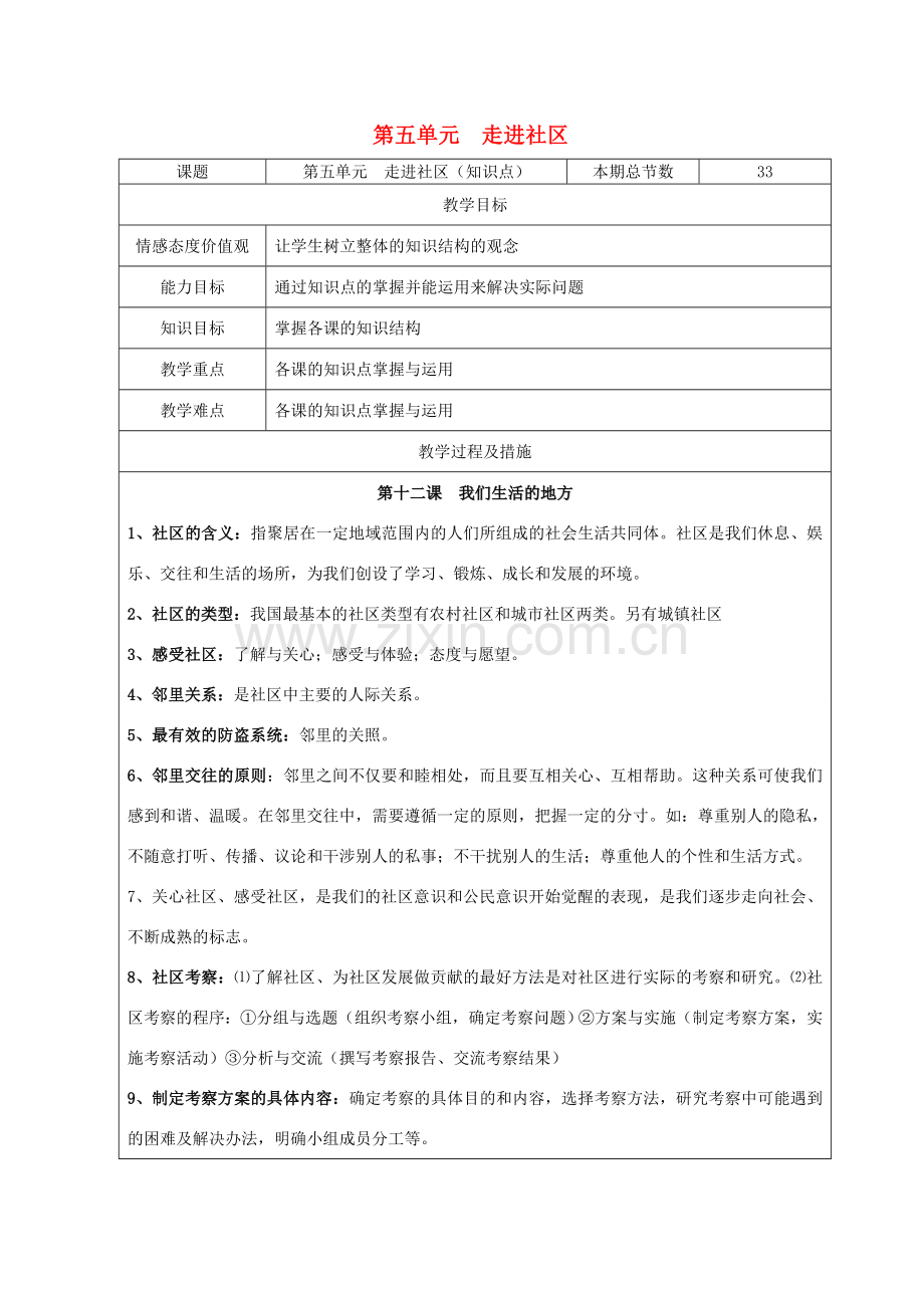 广西灵山县金龙中学七年级政治下册 第五单元 走进社区知识点复习教案 教科版.doc_第1页