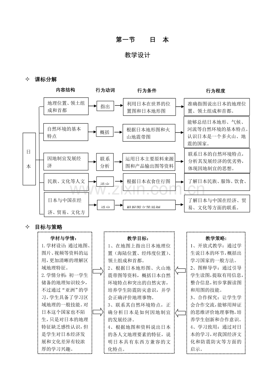 七年级地理下册 第七章 第一节 日本教学设计 （新版）新人教版.doc_第1页