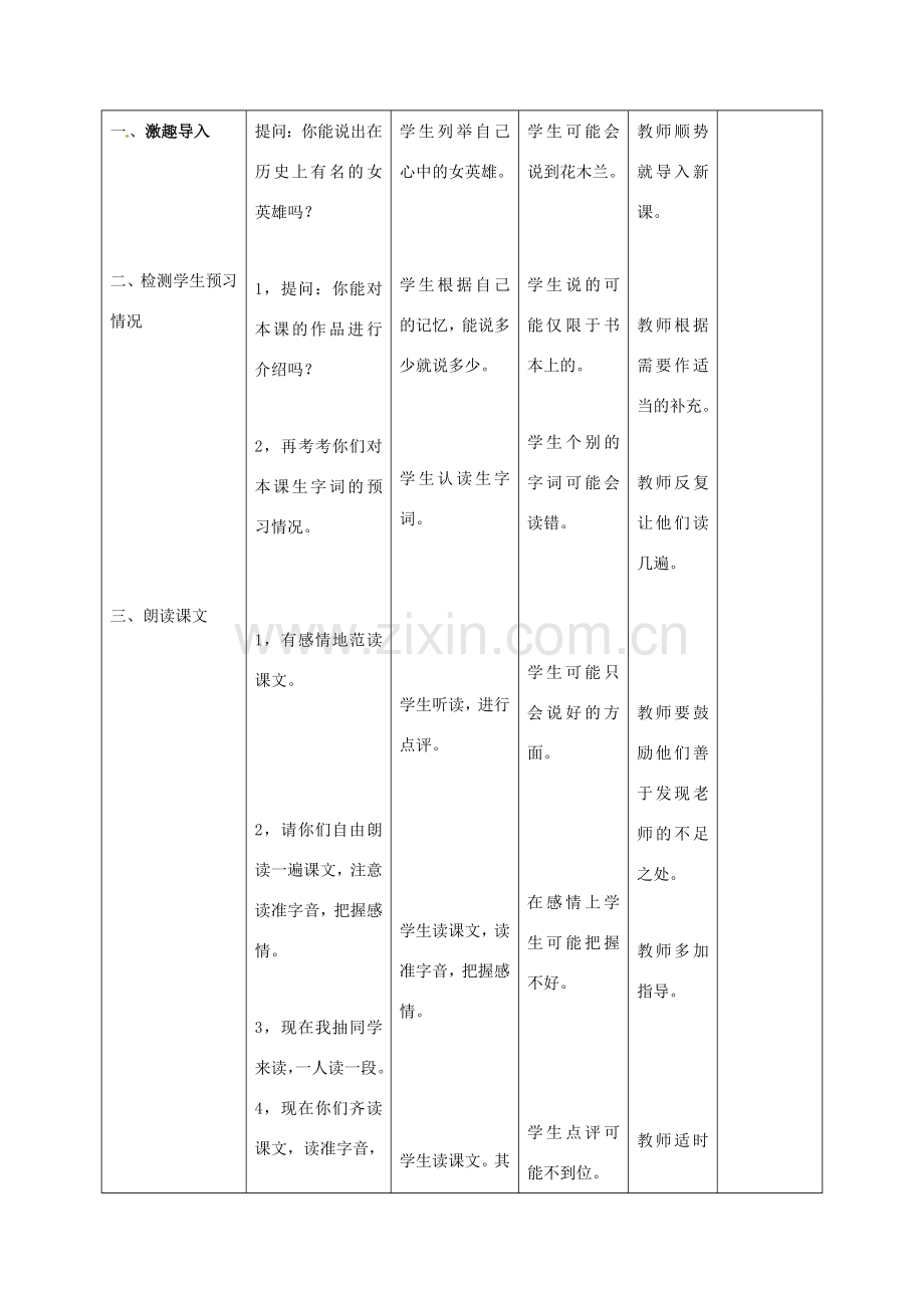 小学七年级语文下册 10《木兰诗》教案 （新版）新人教版-（新版）新人教版初中七年级下册语文教案.doc_第2页