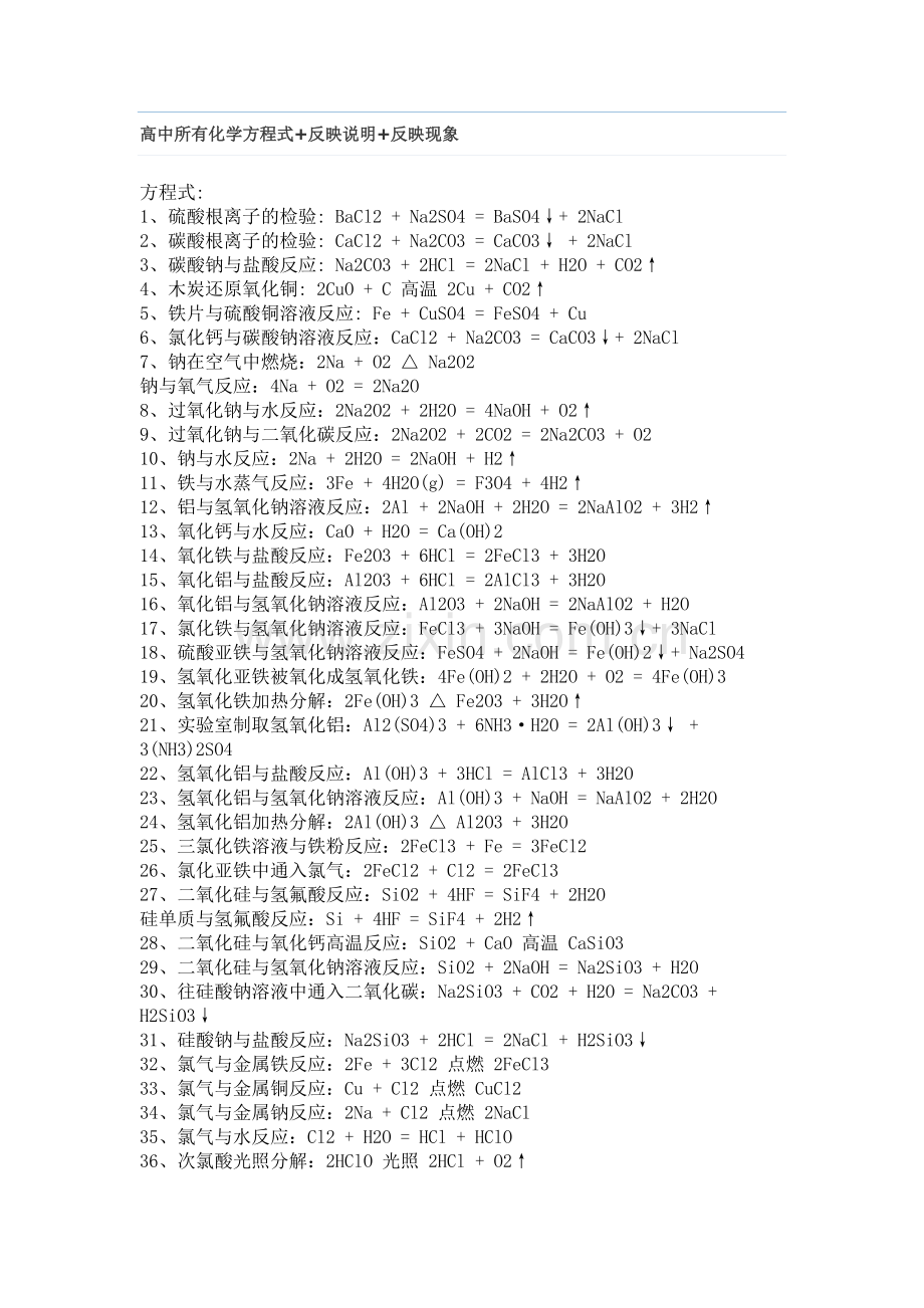 高中所有化学方程式.doc_第1页