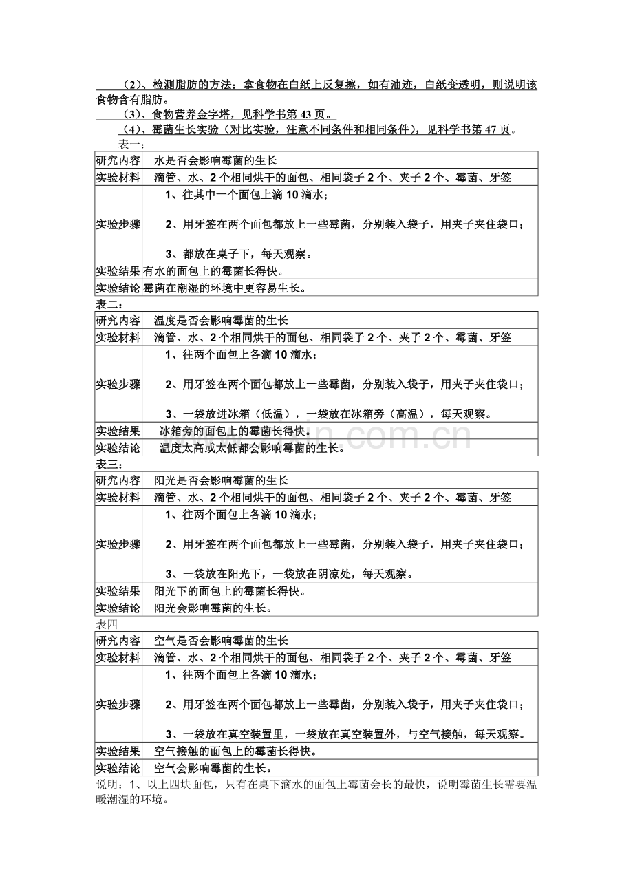 教科版小学四年级科学下册复习资料03588.doc_第3页