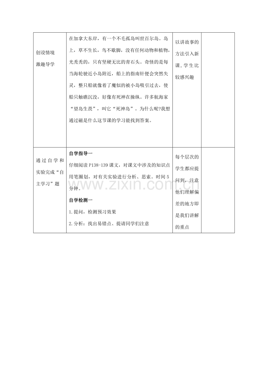 八年级物理全册 17.1 磁是什么（第1课时）教案 （新版）沪科版-（新版）沪科版初中八年级全册物理教案.doc_第2页