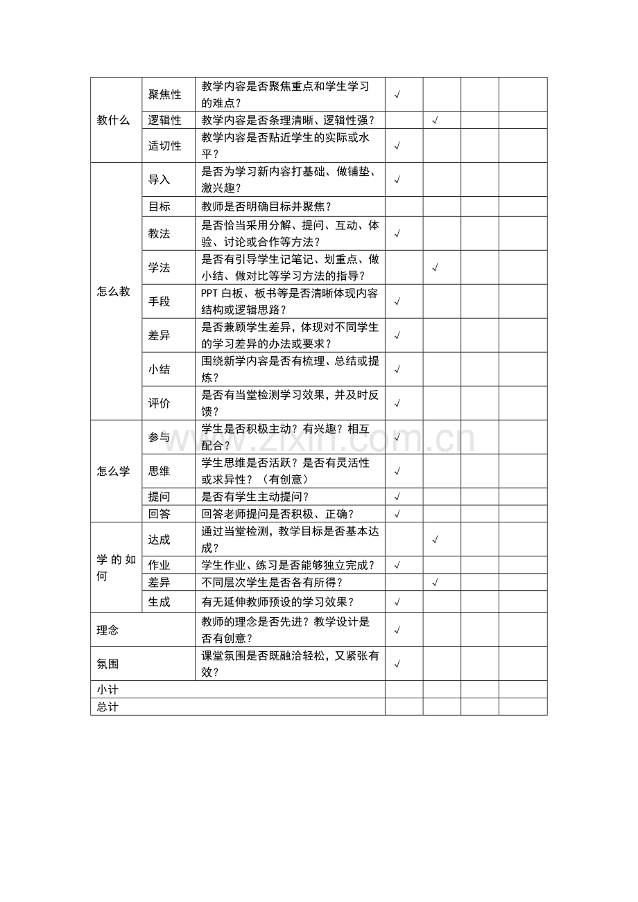 课堂观摩给我启示及记录表单.doc_第2页