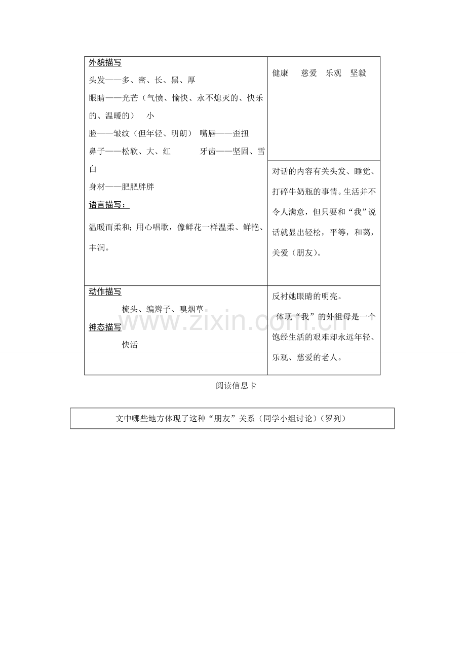 七年级语文下册《童年的朋友》教学设计7苏教版.doc_第3页