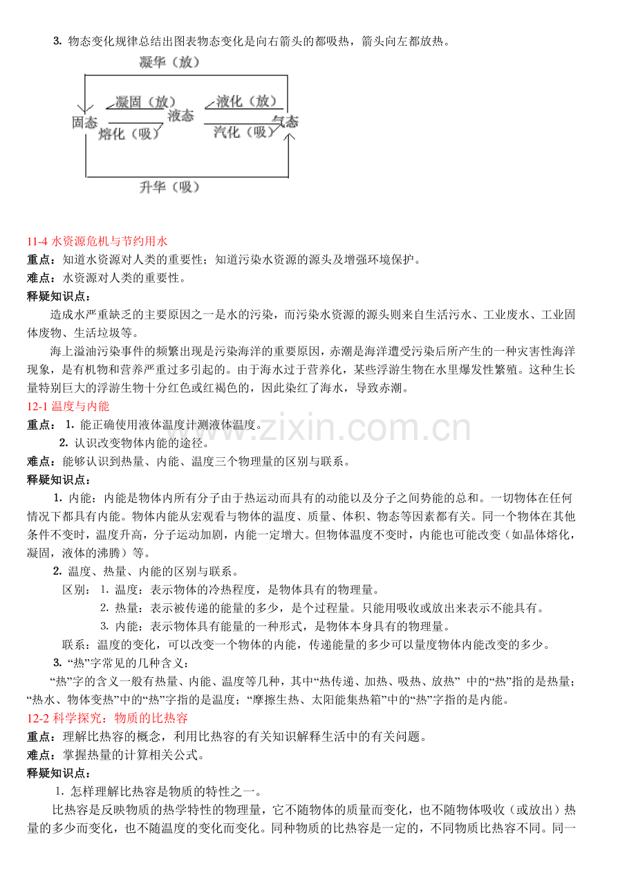 九年级物理重难点.doc_第2页