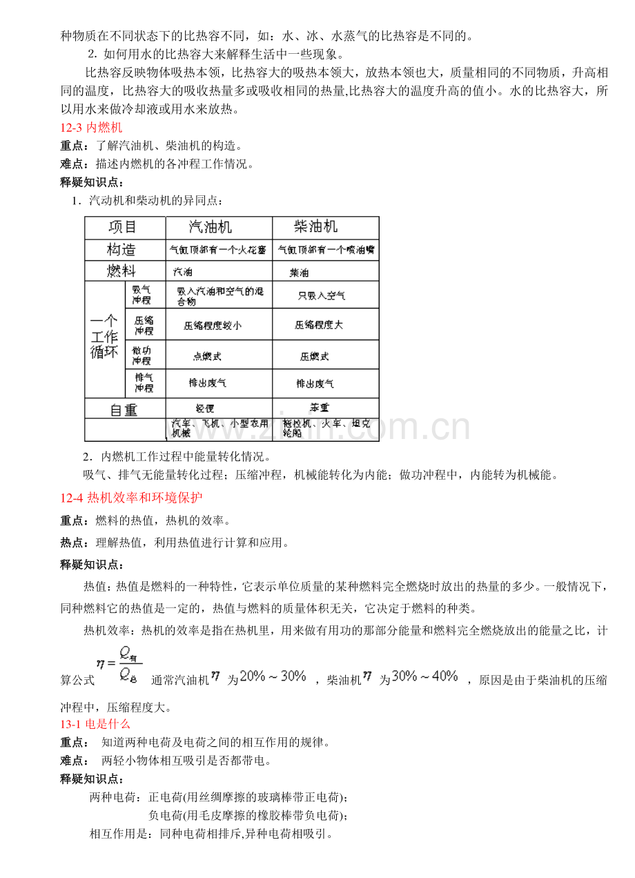 九年级物理重难点.doc_第3页