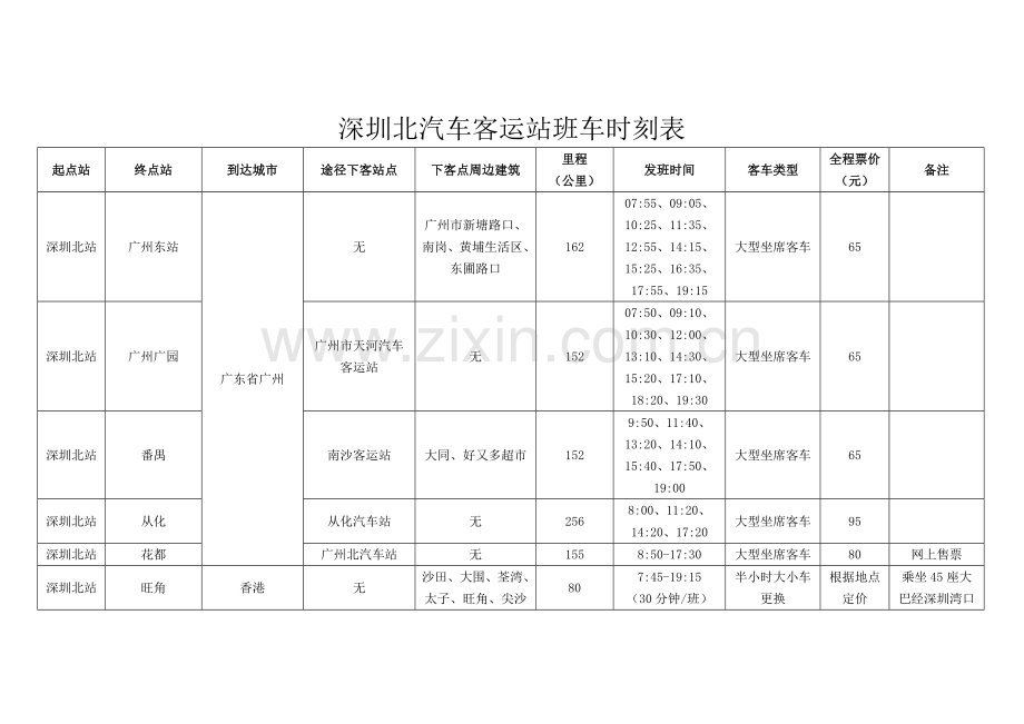 深圳北汽车客运站班车时刻表.doc_第1页